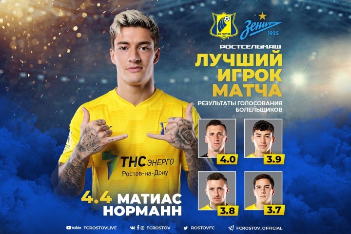 Матиас Норманн&#160;&#151; &#171;Ростсельмаш&#160;&#151; лучший игрок матча&#187; с &#171;Зенитом&#187;